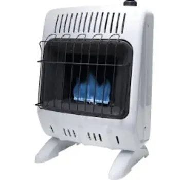 are propane heaters safe for indoors?